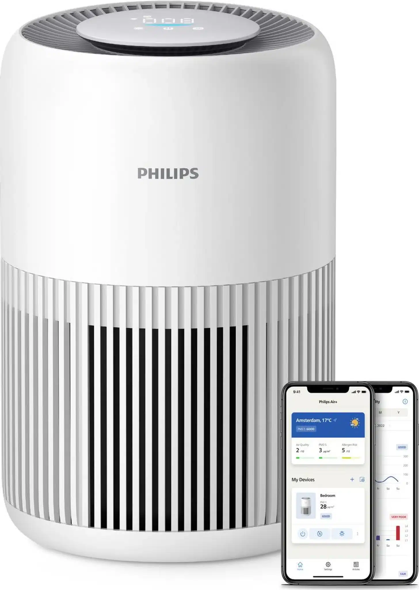 Õhupuhastaja Philips AC0950/10