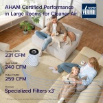 Levoit Core 400S Smart H13 HEPA -ilmanpuhdistin - Image 4